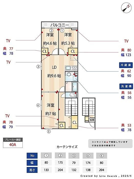 �y���̑��z�@�ڍׂ͂��C�y�ɂ��₢���킹��������